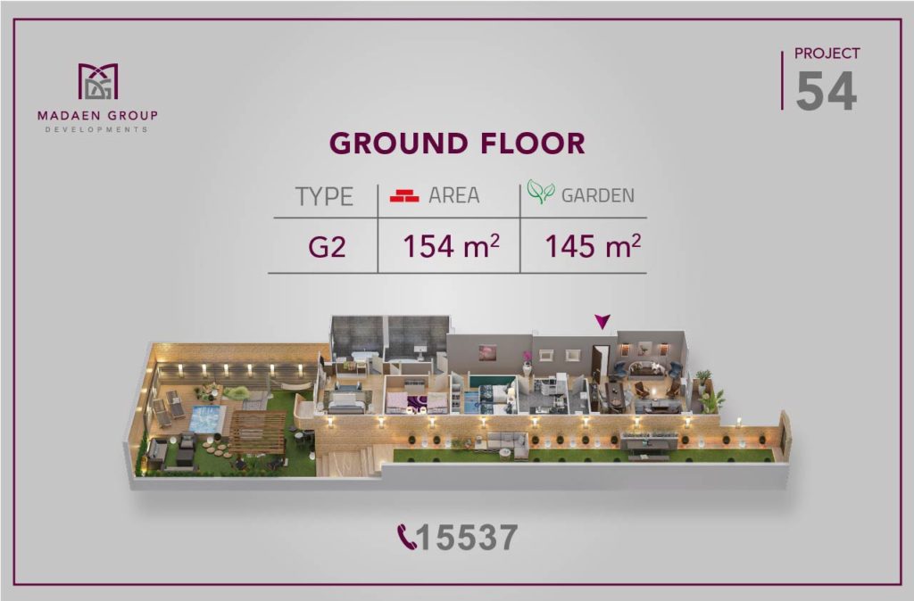 Madaen Group Developments