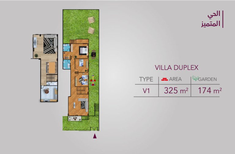 Madaen Group Developments